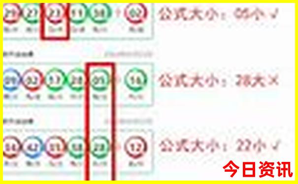 最值得去的旅游城市排行